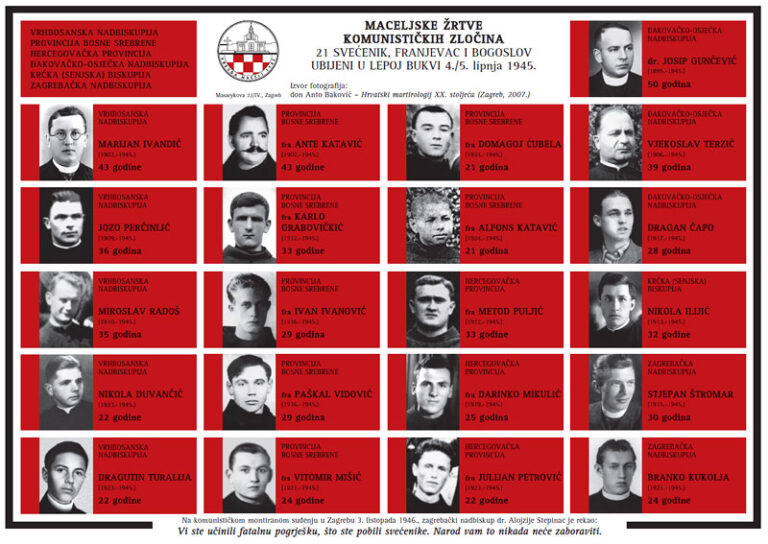 NITKO NIKAD NIJE ODGOVARAO za ubojstva mladih svećenika