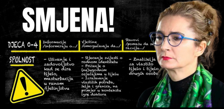 Organizacija CitizenGO pokrenula peticiju za smjenu pravobraniteljice Ljubičić