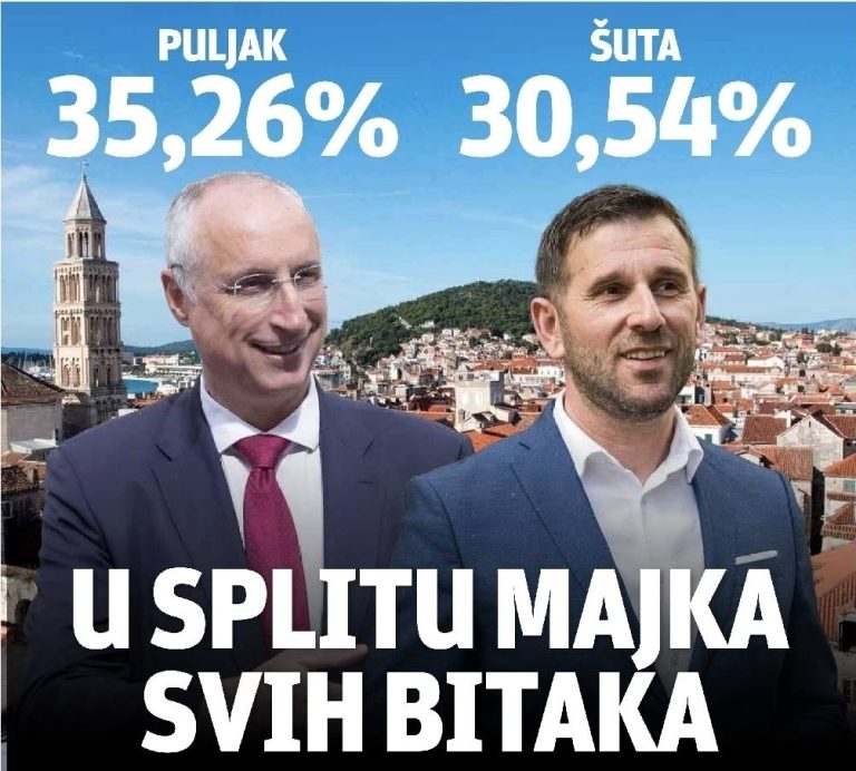 Analiza prvog kruga izbora za Grad Split – 2025.